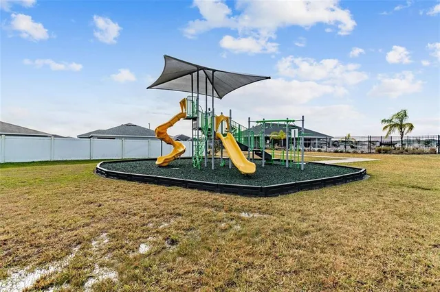 $2,495 | 4005 Spruce Creek Drive, Lakeland, FL 33811