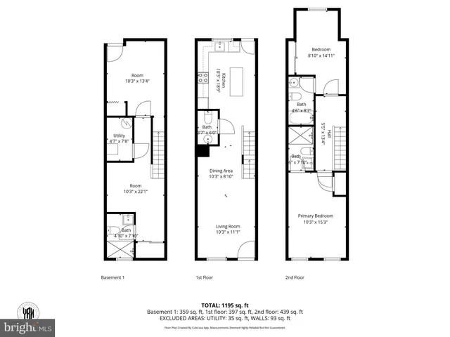 $199,900 | 816 North Belnord Avenue, Baltimore, MD 21205