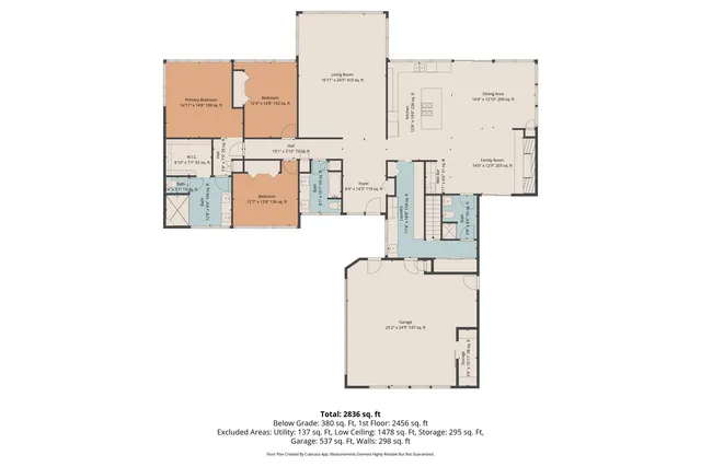 $1,597,900 | 509 Columbus Avenue, Sheboygan, WI 53083
