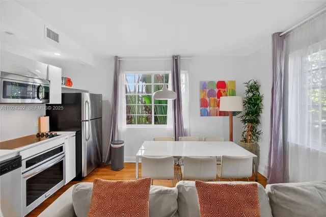 $444,000 | 1410 Euclid Avenue, Unit 2, Miami Beach, FL 33139