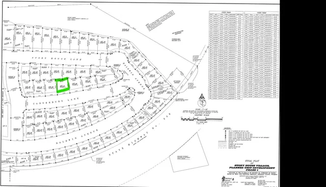 $91,000 | Lane, Sheridan, WY 82801