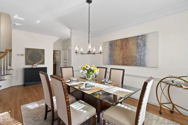 $1,225,000 | 106 Circle On The Green, Cary, NC 27519