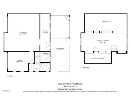 $4,500,000 | 2269 New Gray Rock Road, Fort Mill, SC 29708
