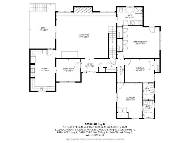 $975,000 | 3591 Kings Road, Chattanooga, TN 37416