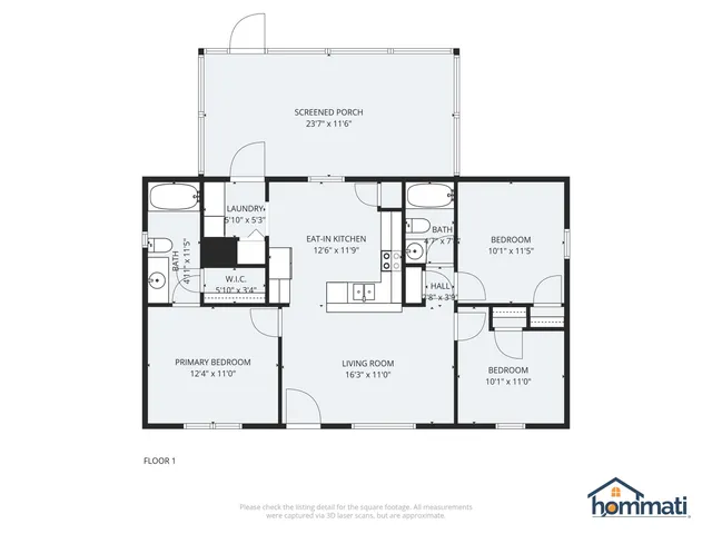 $285,000 | 605 Alligator Drive, Panacea, FL 32346