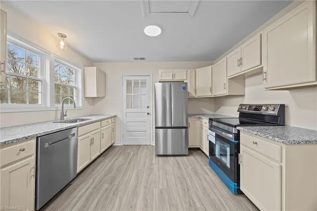 $179,900 | 100 Carr Street, Thomasville, NC 27360