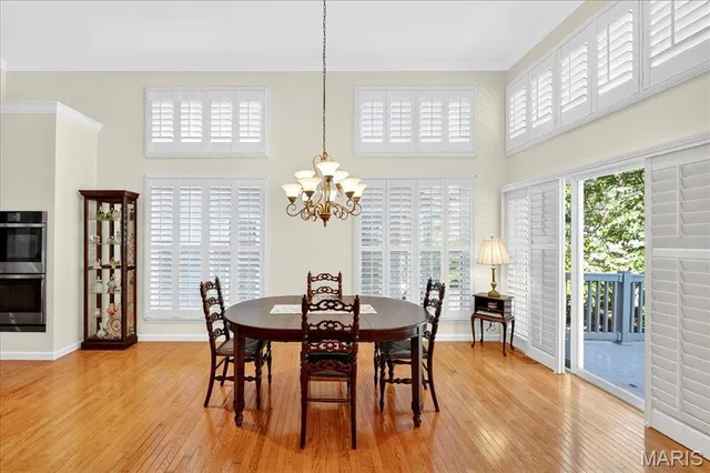 $750,000 | 23 Sappington Villa Court, St. Louis, MO 63126