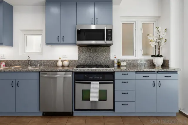 $449,000 | 550 15th Street, Unit 401, San Diego, CA 92101