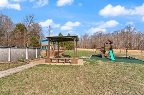 $689,900 | 1236 Walts Road, Georgetown, IN 47122