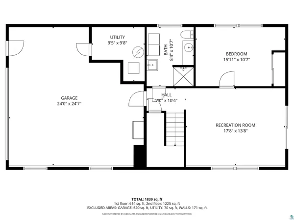 $349,900 | 601 Glenwood Street, Duluth, MN 55803