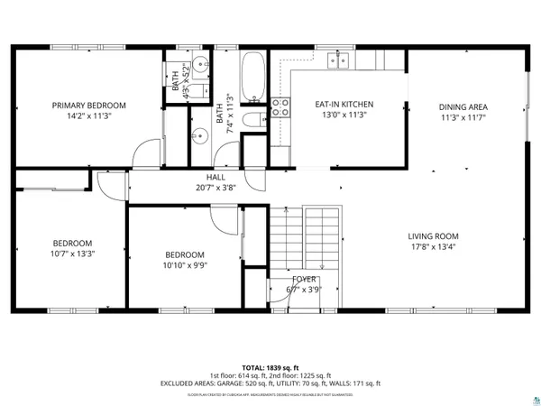$349,900 | 601 Glenwood Street, Duluth, MN 55803