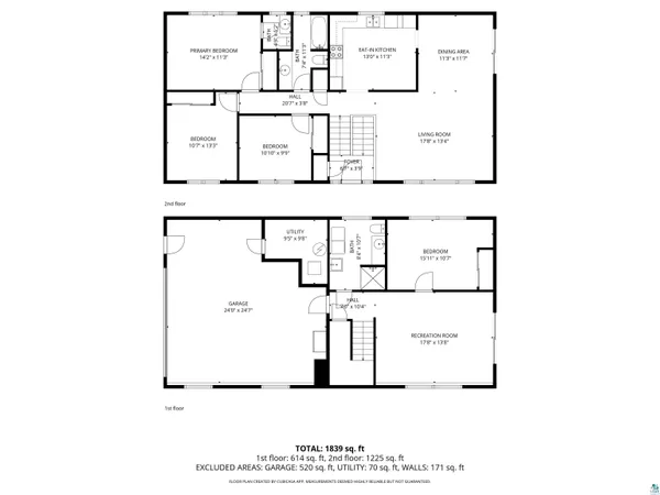$349,900 | 601 Glenwood Street, Duluth, MN 55803