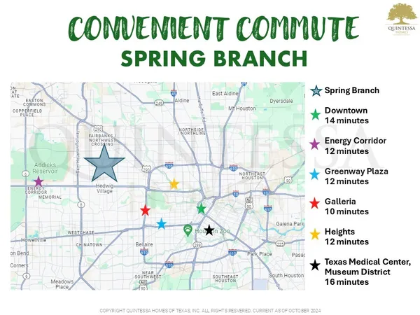 $1,025,000 | 8017 Turquoise Lane, Houston, TX 77055