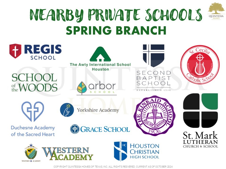 8017 Turquoise Lane Houston, TX 77055 - Photo 4 of 28