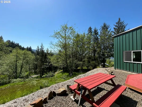 $574,000 | 1690 Skyline Drive, Tillamook, OR 97141