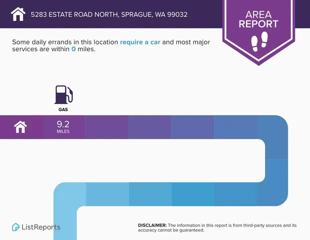 $449,999 | 5283 Estate Road North, Sprague, WA 99032