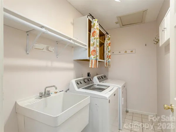 $700,000 | 204 Greenleaf Drive, Flat Rock, NC 28731