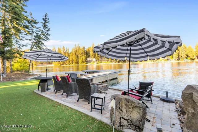 $3,100,000 | 8817 West Riverview Drive, Coeur D'Alene, ID 83814