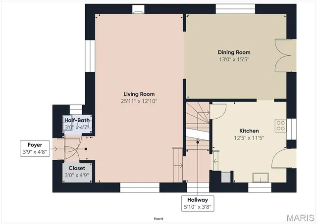 $440,000 | 7818 Stanford Avenue, University City, MO 63130