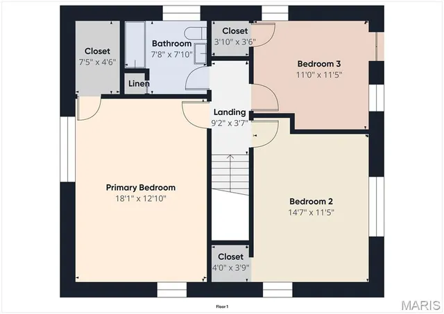 $440,000 | 7818 Stanford Avenue, University City, MO 63130