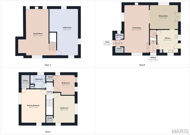 $440,000 | 7818 Stanford Avenue, University City, MO 63130