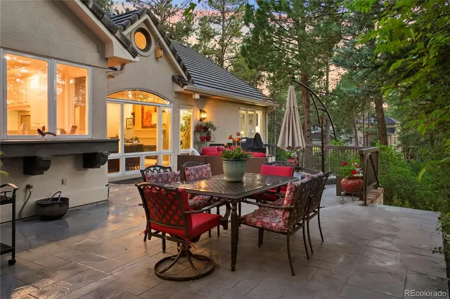 $2,095,000 | 315 Prospect Drive, Castle Rock, CO 80108