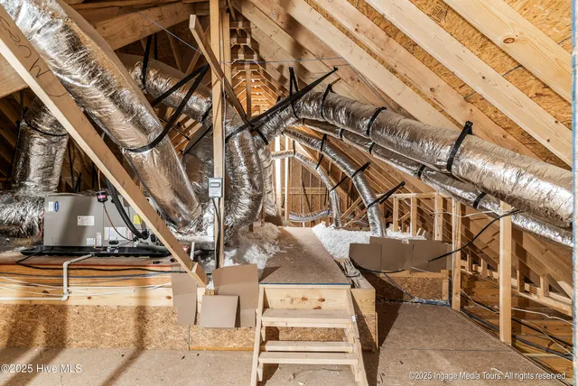 $429,900 | 503 Brandywine Circle, Greenville, NC 27858