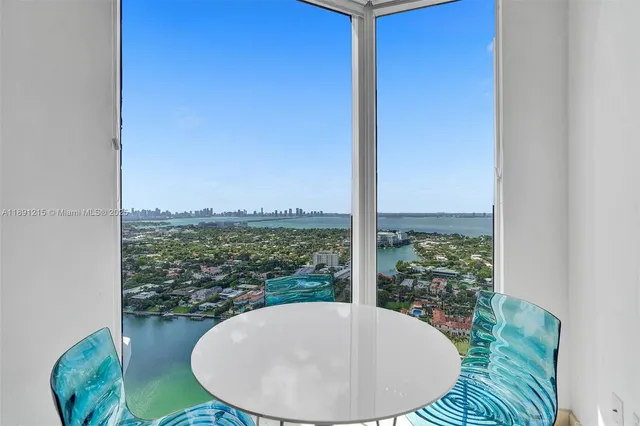 $7,500 | 4779 Collins Avenue, Unit 3705, Miami Beach, FL 33140