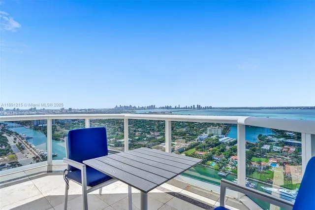$7,500 | 4779 Collins Avenue, Unit 3705, Miami Beach, FL 33140
