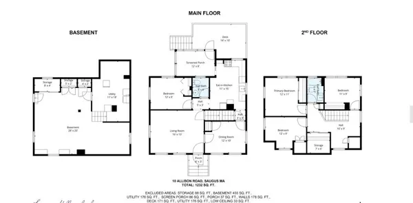 $679,000 | 10 Allison Road, Saugus, MA 01906