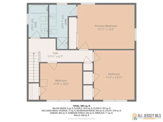 $689,000 | 12 West Clark Place, Colonia, NJ 07067