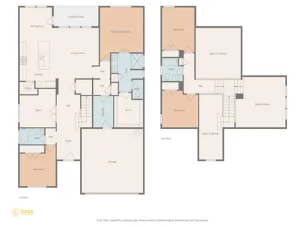 $535,000 | 2028 Caritas Drive, Leander, TX 78641