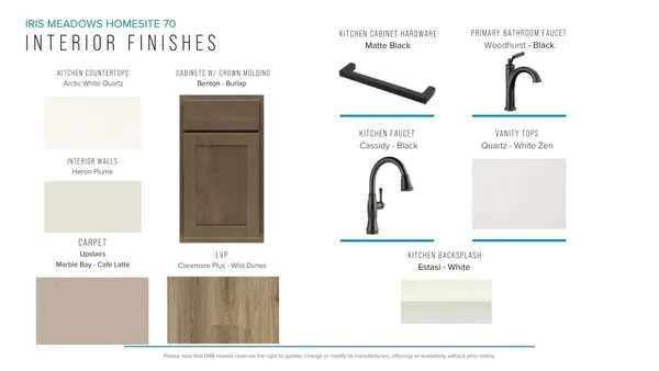 $409,990 | 767 Rodin Road, Moore, SC 29369