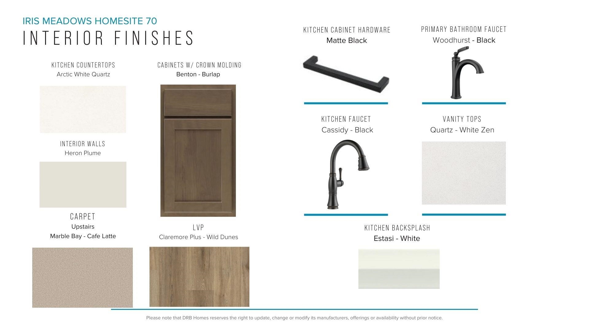 767 Rodin Road Moore, SC 29369 - Photo 3 of 10