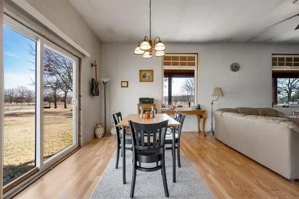 $444,900 | 1900 County Road 33900, Powderly, TX 75473