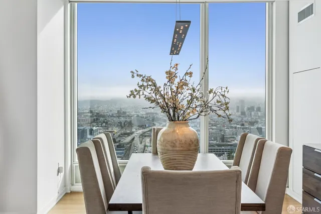 $1,588,000 | 425 1st Street, Unit 3104, San Francisco, CA 94105