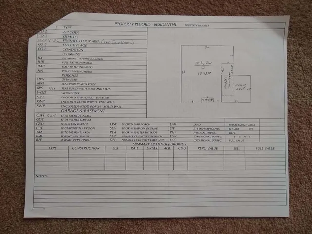$229,900 | 16218 Country Estate Road, Effingham, IL 62401