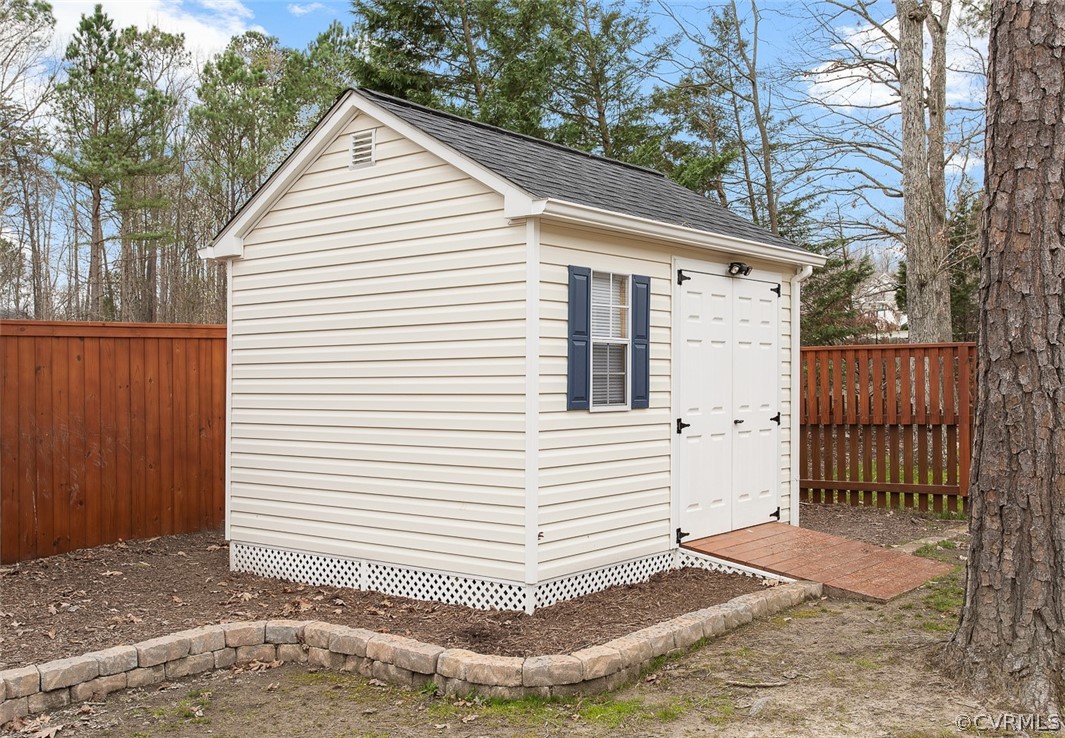 2120 Ridgefield Green Way Henrico, VA 23233 - Photo 35 of 36