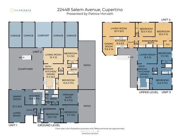 $2,795,000 | 22448 Salem Avenue, Cupertino, CA 95014