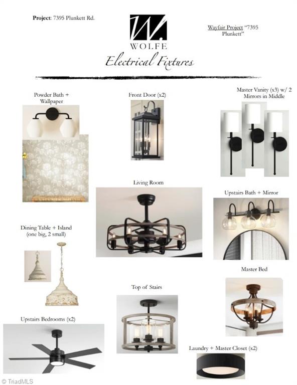 7395 Plunkett Road Stokesdale, NC 27357 - Photo 20 of 24