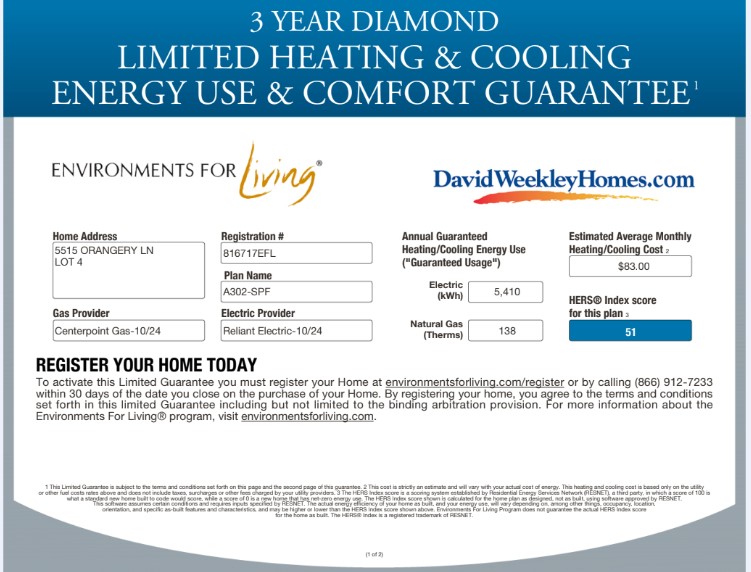 5515 Orangery Lane Manvel, TX 77578 - Photo 12 of 48 unknown