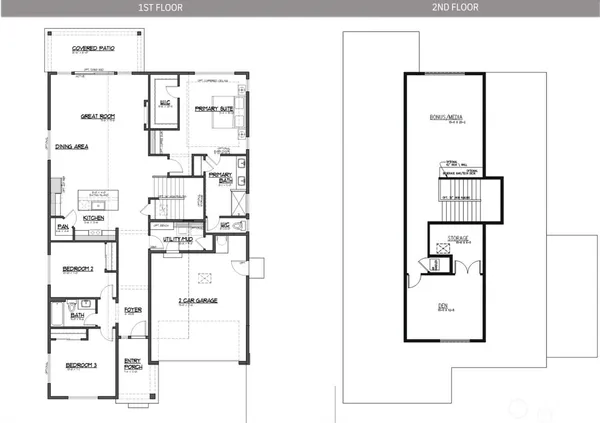 $824,950 | 7161 (lot 7) 91st Street East, Puyallup, WA 98371