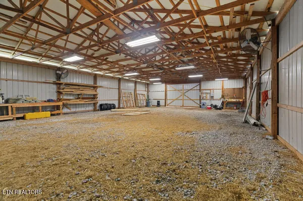 $1,950,000 | 1001 Dumplin Valley Road East, Jefferson City, TN 37760