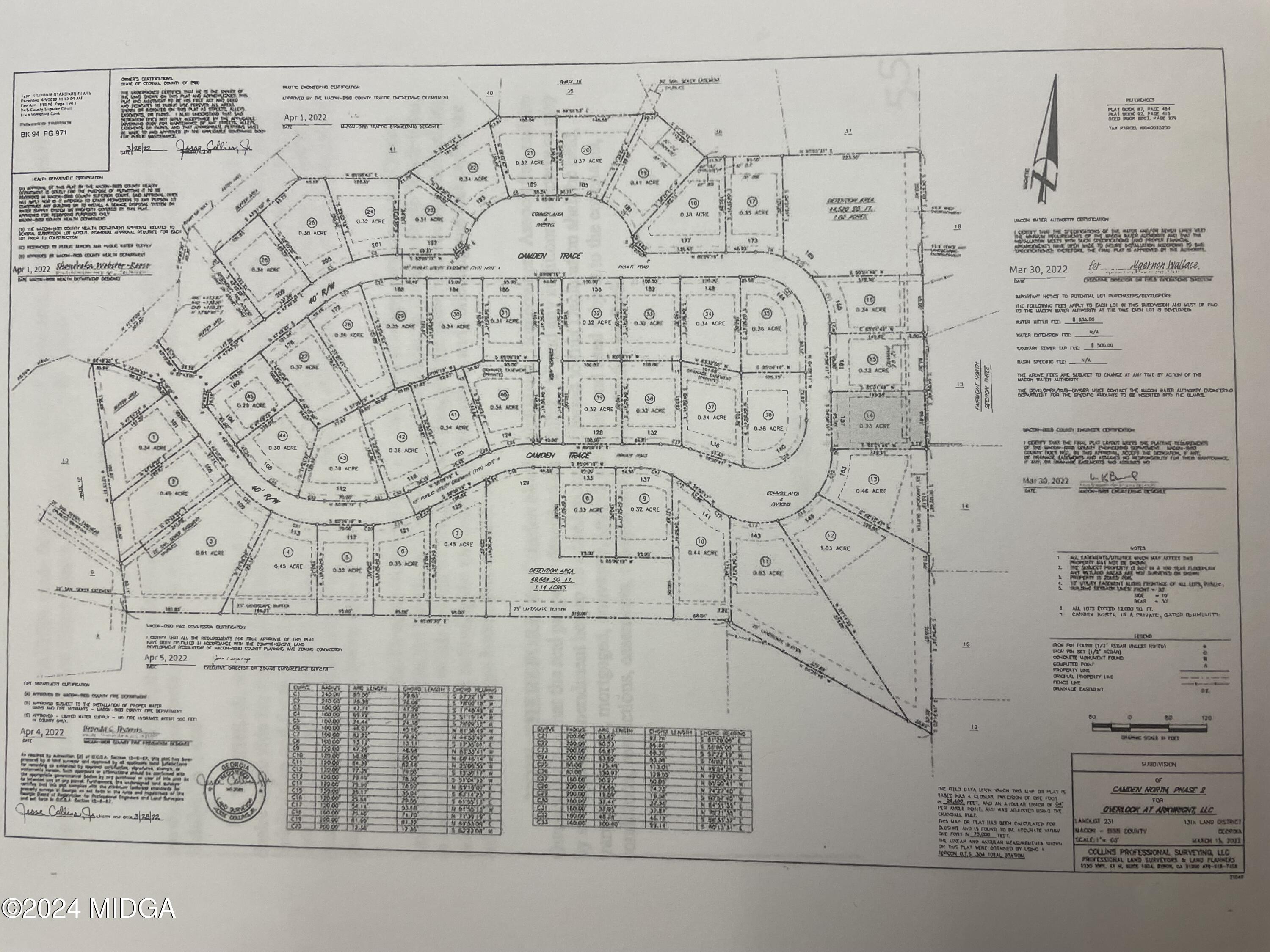 153 Camden Trace Macon, GA 31206 - Photo 8 of 8 closeup of a white wall