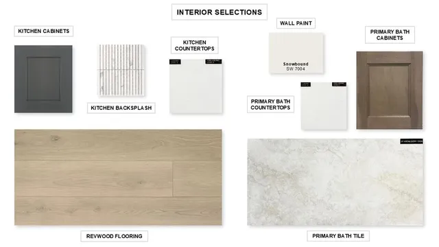 $649,900 | 4444 Cotton Seed Way, Celina, TX 75009