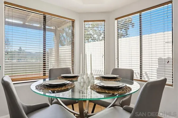 $1,495,000 | 11753 Avenida Sivrita, San Diego, CA 92128