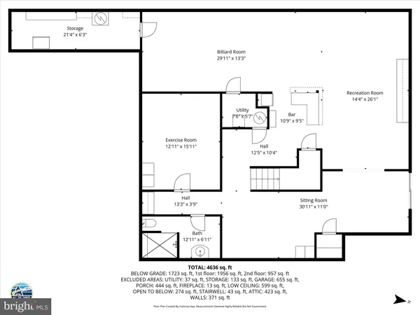 $985,000 | 7020 Debold Road, Thurmont, MD 21788