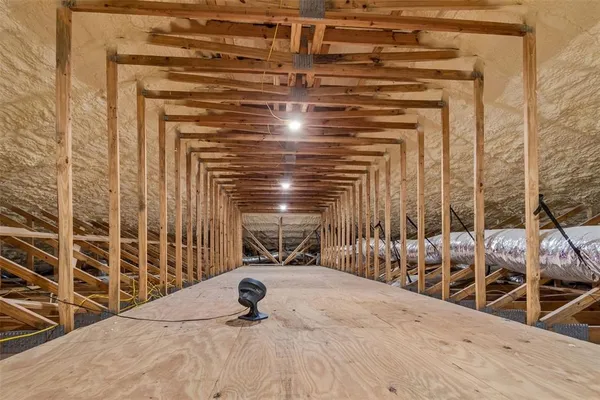 $1,550,000 | 4300 Cr 673 Bushnell, Bushnell, FL 33513