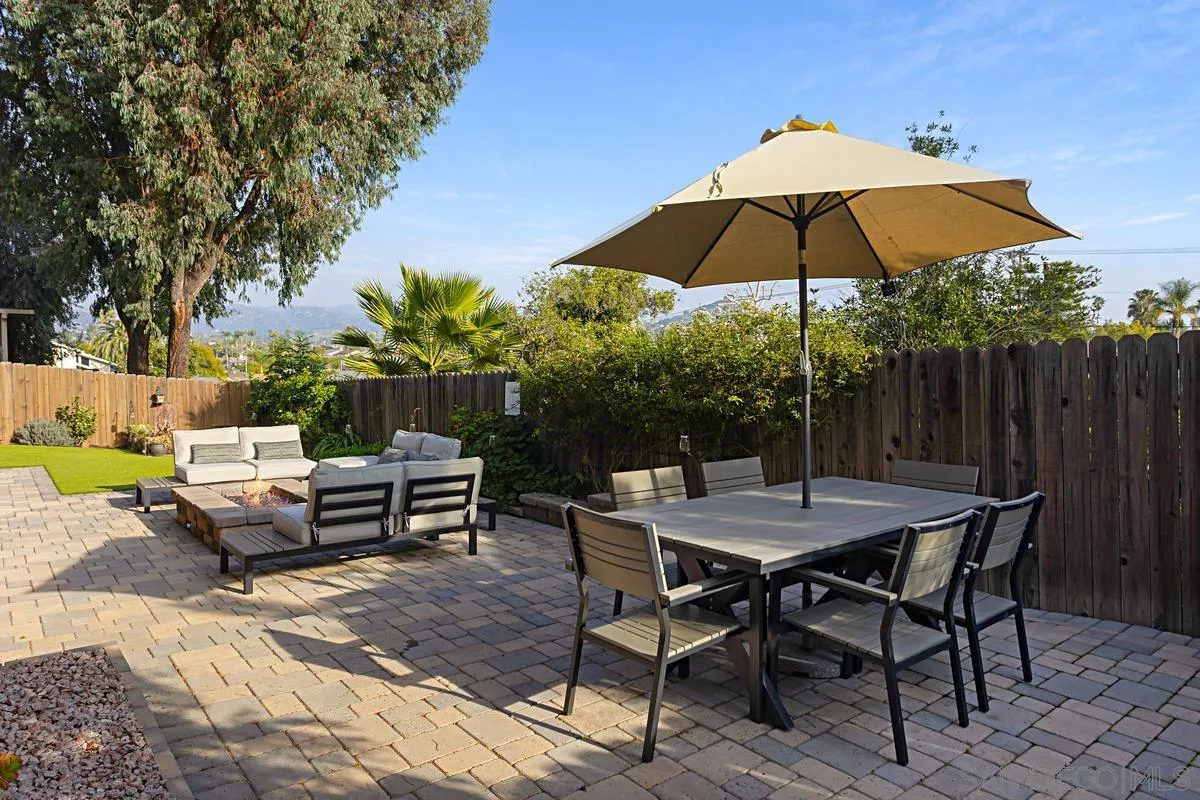 1653 Hawk Ridge Place Escondido, CA 92027 - Photo 36 of 40 Gallery Image 36
