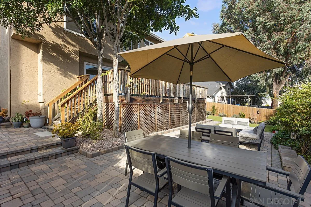 1653 Hawk Ridge Place Escondido, CA 92027 - Photo 37 of 40 Gallery Image 37